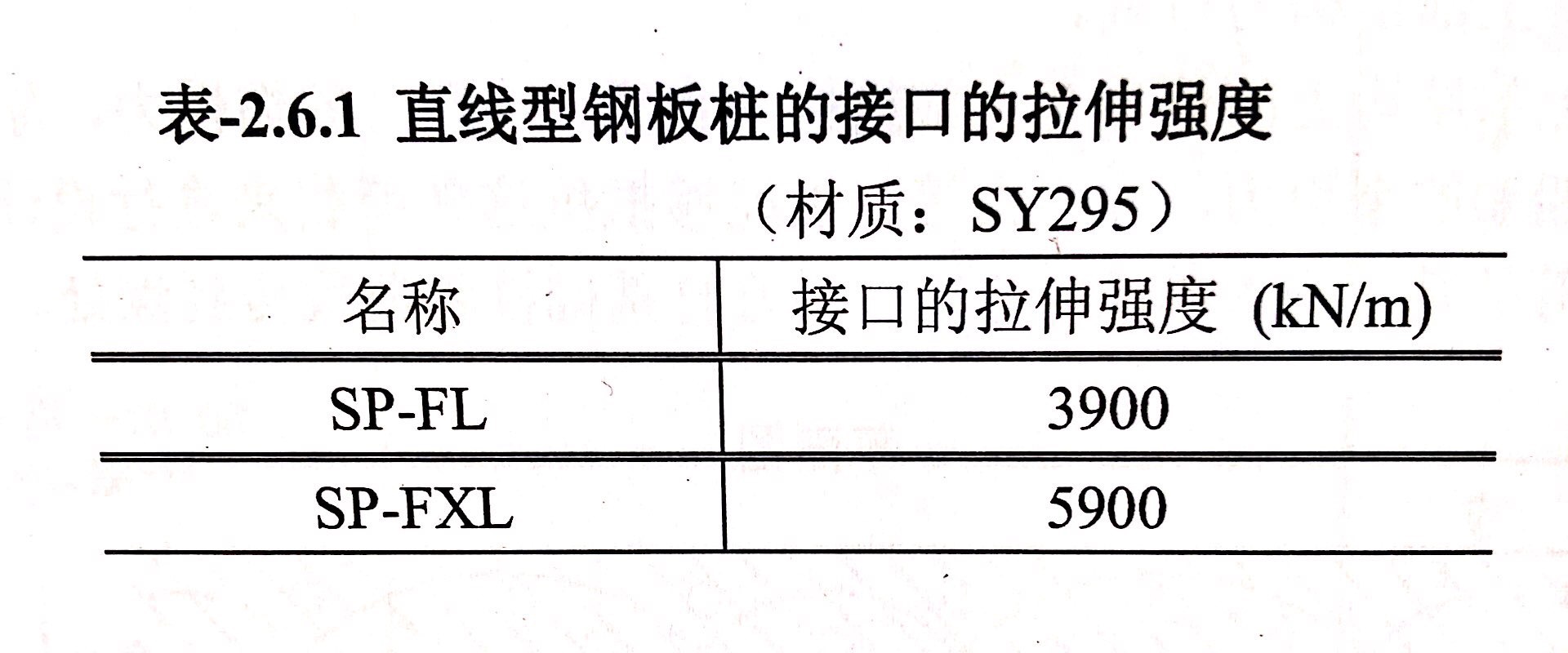 鋼板樁拉力的檢驗