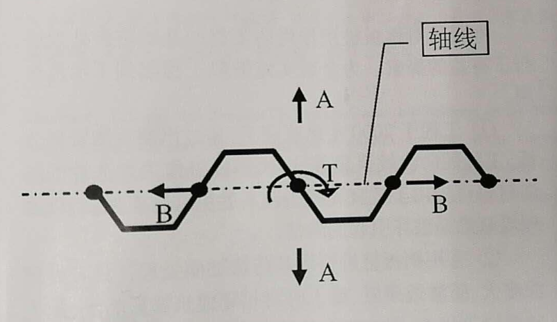 鋼板樁在我國堤防基礎(chǔ)防滲中的首次應(yīng)用.png