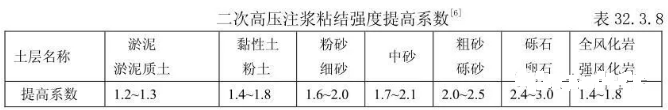 <a href=http://www.mtcshop.cn target=_blank class=infotextkey>基坑</a>工程5.png