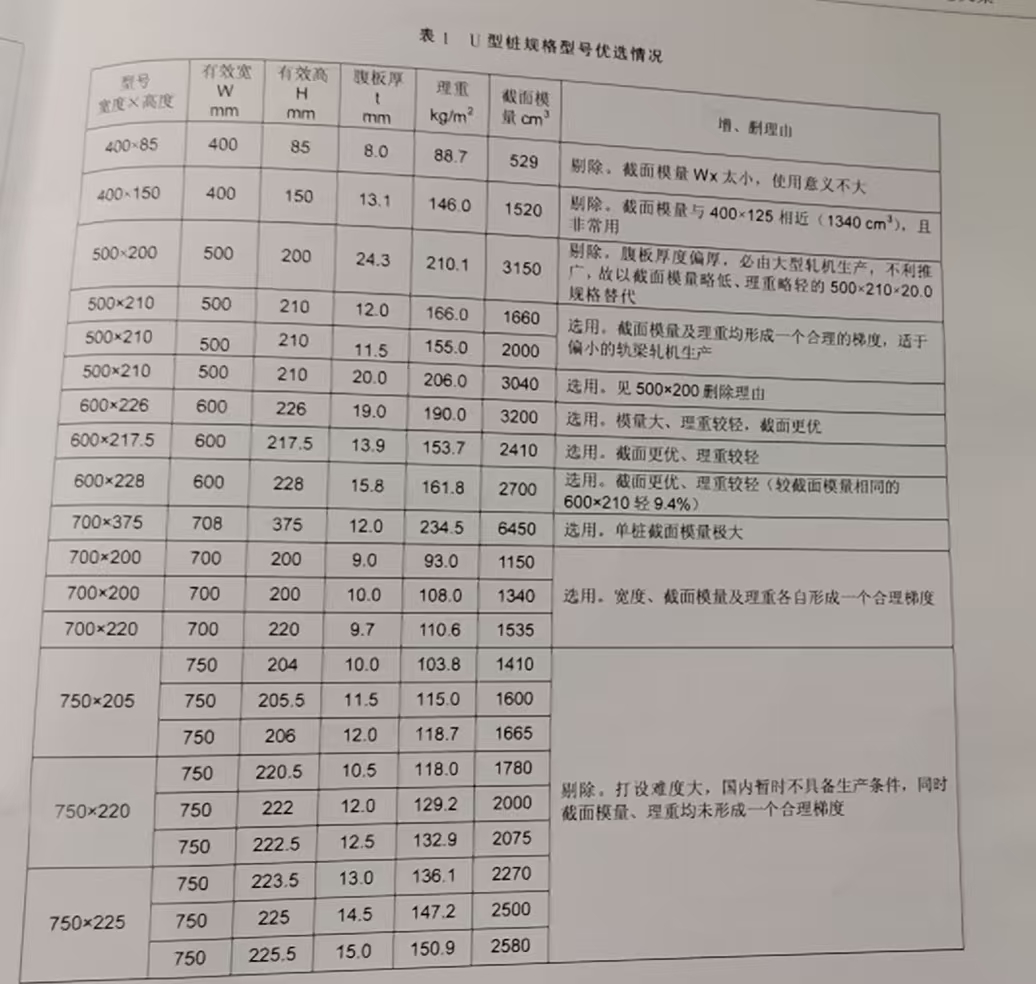 表1.jpg
