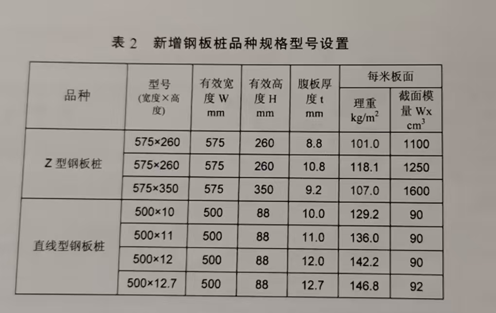 表2.jpg