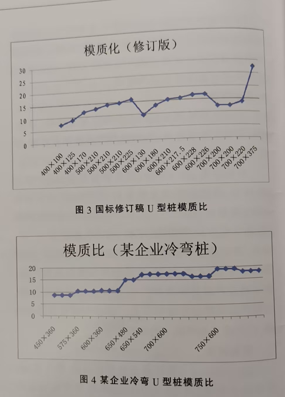 圖3圖4.jpg