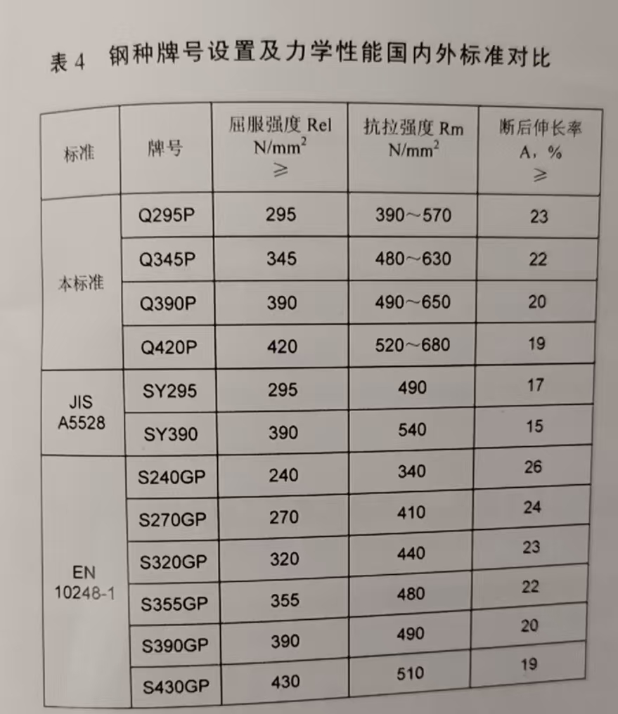 表4.jpg